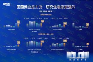 申京近10场场均25+9+4&命中率55.7% 有类似数据球员都进过全明星