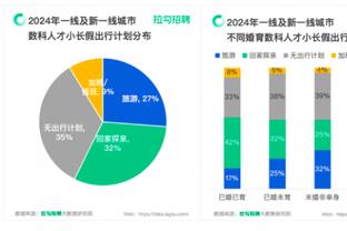 betway必威登录官网